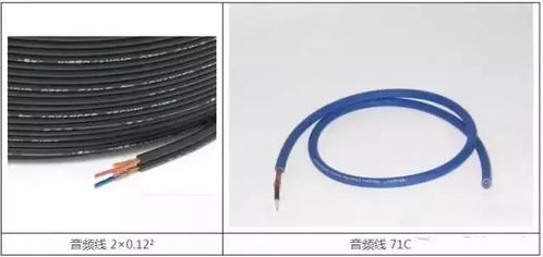 射頻電纜 弱電線纜家族中的“信息高速公路”