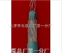 syv 75 5 射頻同軸電纜